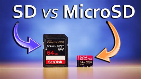 is smart card same as sd card|What is the difference between memory card and smart card in .